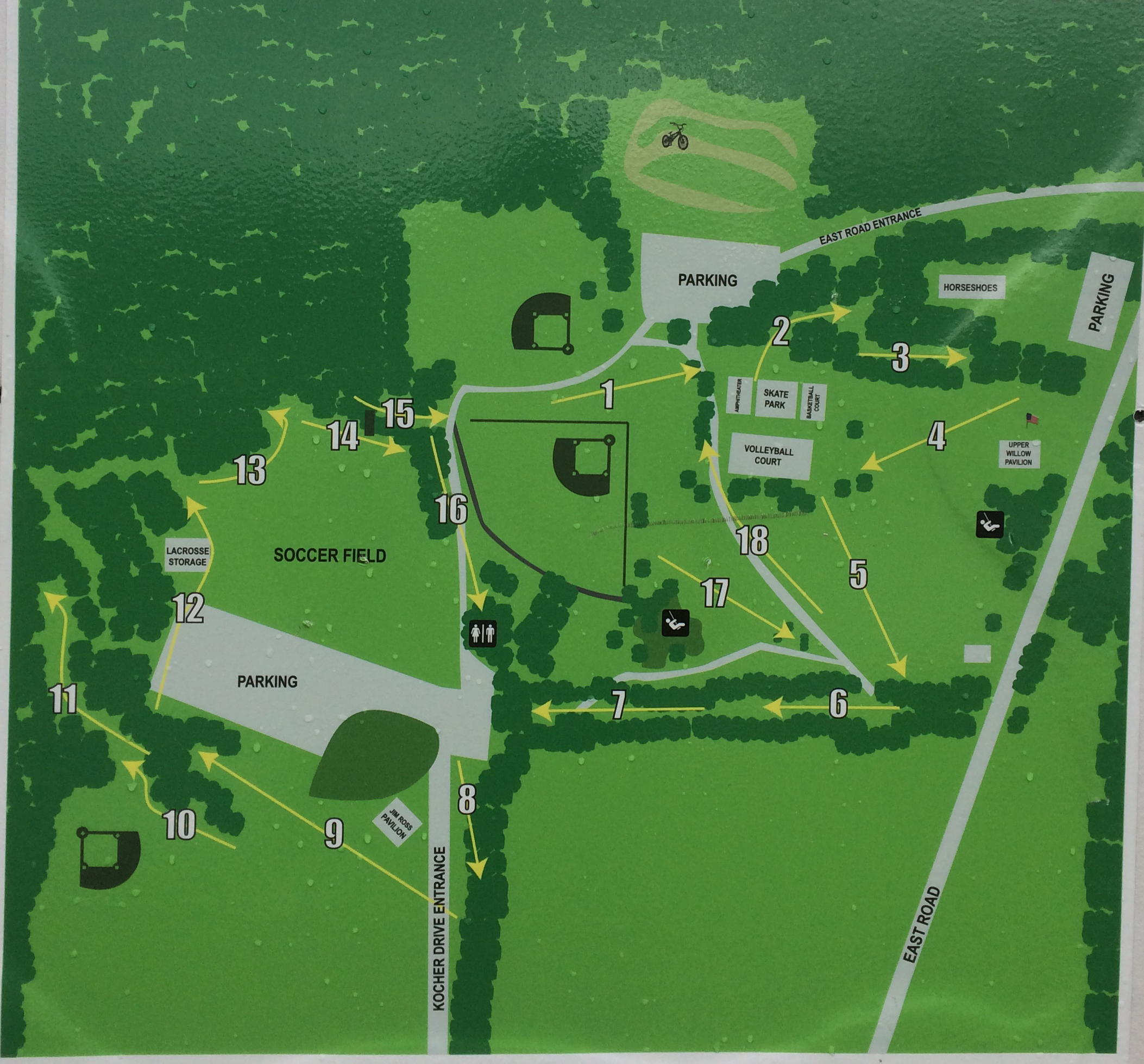 Willow Park