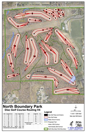 North Boundary Park image